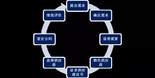 藜麦黑芝麻小松饼的做法_藜麦黑芝麻小松饼怎么做_鸿云轩的菜谱_星空官网