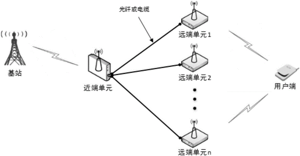 星空官网